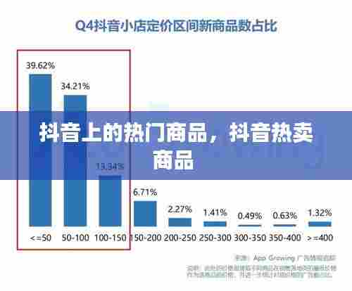 抖音上的热门商品,抖音热卖商品