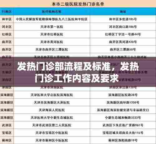 发热门诊部流程及标准，发热门诊工作内容及要求 