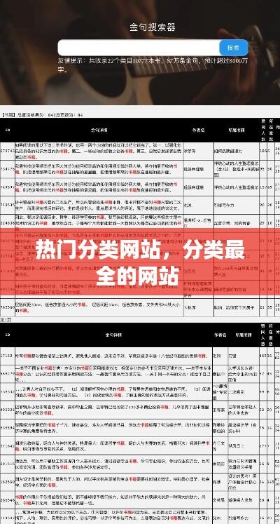 热门分类网站，分类最全的网站 