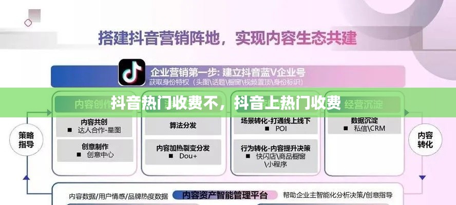 抖音热门收费不,抖音上热门收费