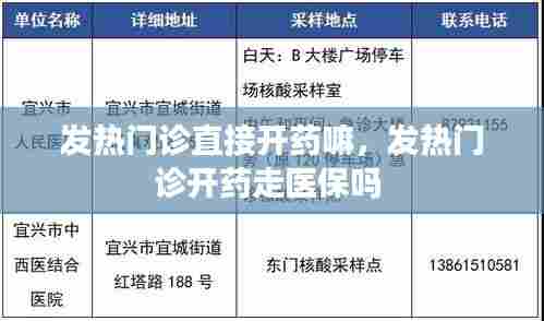 发热门诊直接开药嘛，发热门诊开药走医保吗 