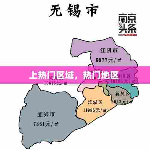 上热门区域,热门地区