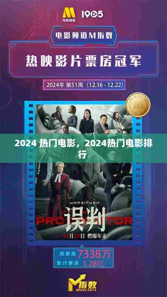 2024 热门电影,2024热门电影排行