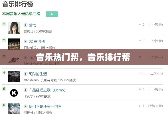 音乐热门帮,音乐排行帮
