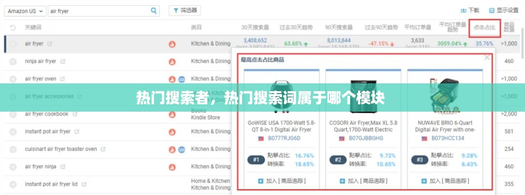 热门搜索者,热门搜索词属于哪个模块