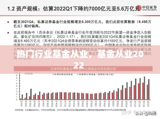 热门行业基金从业，基金从业2022 