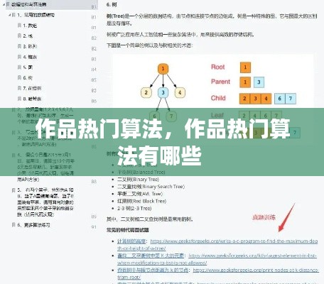 作品热门算法，作品热门算法有哪些 