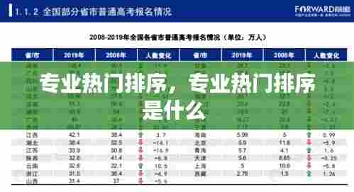 专业热门排序，专业热门排序是什么 