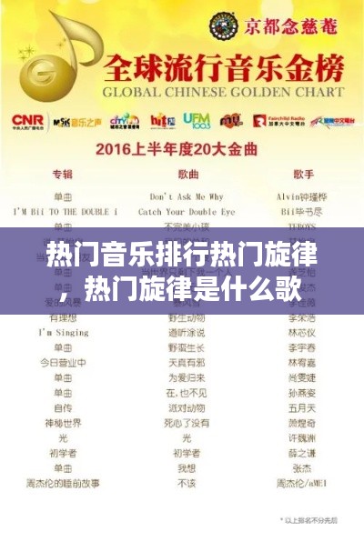 热门音乐排行热门旋律,热门旋律是什么歌