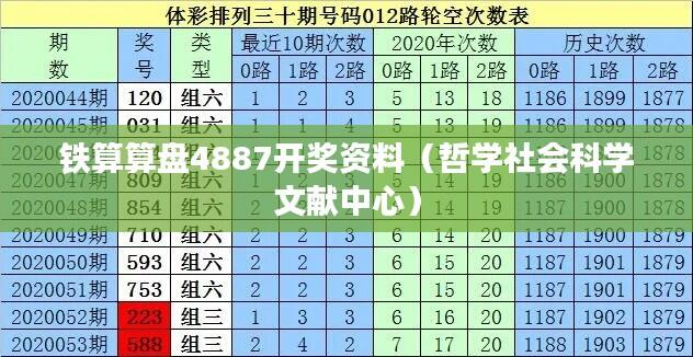 铁算算盘4887开奖资料(哲学社会科学文献中心)