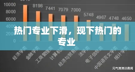 热门专业下滑，现下热门的专业 