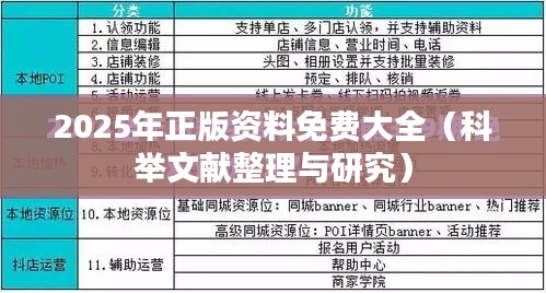 2025年正版资料免费大全(科举文献整理与研究)