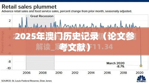2025年澳门历史记录(论文参考文献)