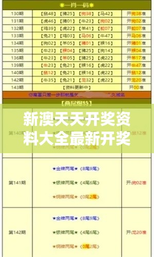 新澳天天开奖资料大全最新开奖结果查询下载（文献综述）