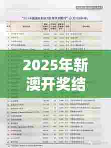 2025年新澳开奖结果(文献期刊网)