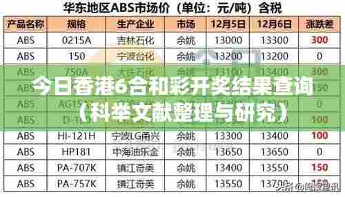 今日香港6合和彩开奖结果查询(科举文献整理与研究)