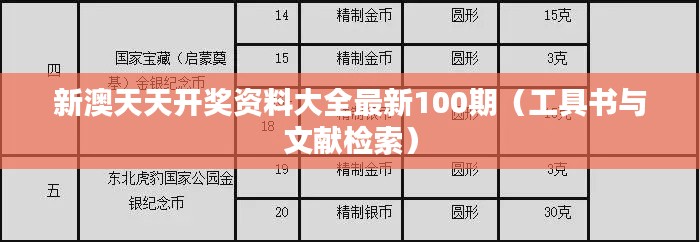新澳天天开奖资料大全最新100期(工具书与文献检索)