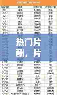 热门片酬，片酬排行榜2019 