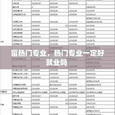 留热门专业,热门专业一定好就业吗