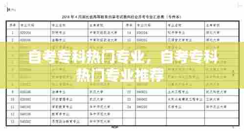 自考专科热门专业，自考专科热门专业推荐 