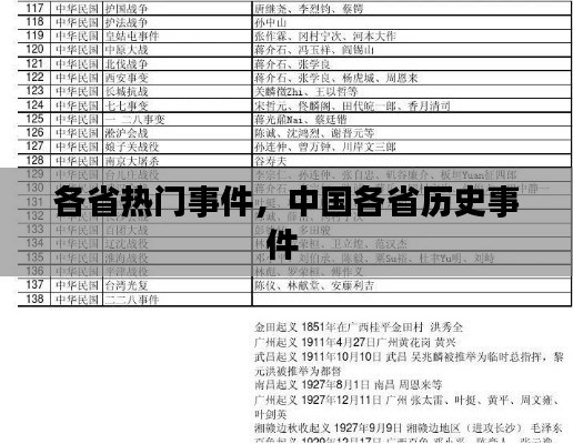 贵而贱目 第8页