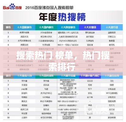 搜索热门 榜单,热门搜索排行