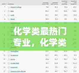 化学类最热门专业，化学类最热门专业排名 