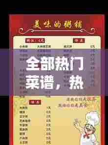 全部热门菜谱,热门菜谱排行榜20