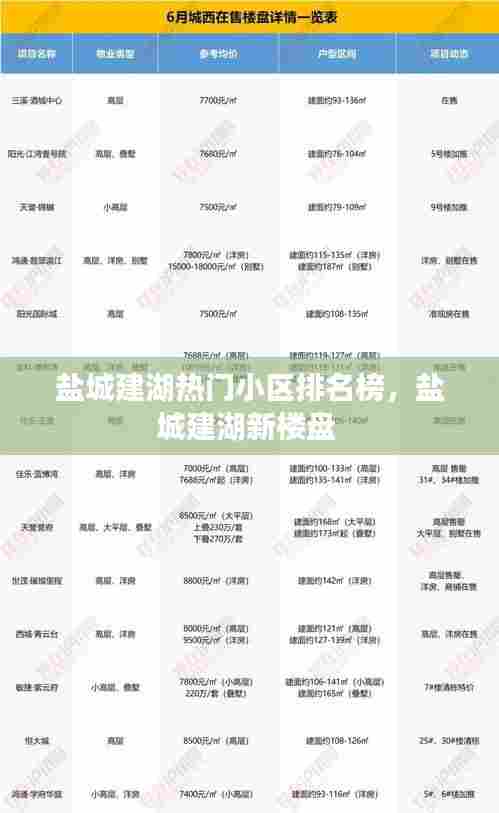 美轮美奂 第7页