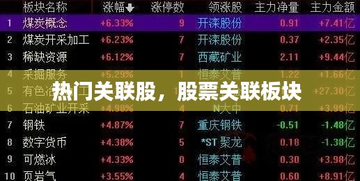 热门关联股,股票关联板块