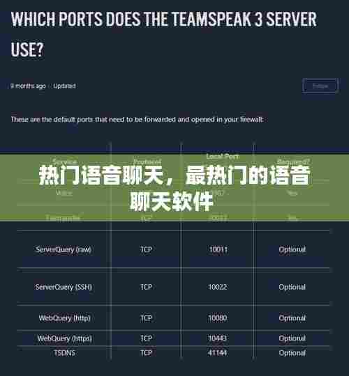 热门语音聊天,最热门的语音聊天软件