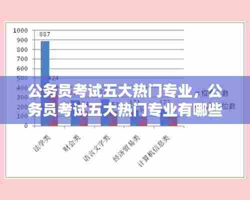 公务员考试五大热门专业,公务员考试五大热门专业有哪些