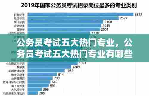 公务员考试五大热门专业,公务员考试五大热门专业有哪些