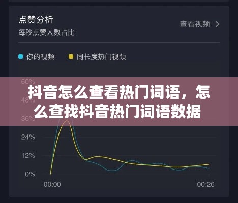 抖音怎么查看热门词语，怎么查找抖音热门词语数据 