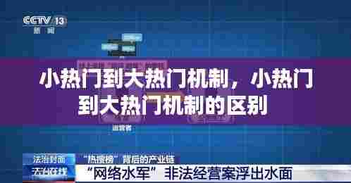 小热门到大热门机制，小热门到大热门机制的区别 