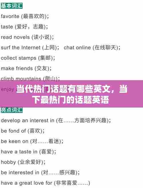 当代热门话题有哪些英文，当下最热门的话题英语 