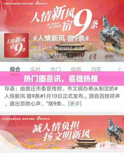 热门圈喜讯,喜提热搜