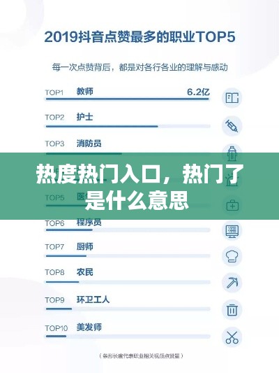 热度热门入口,热门了是什么意思