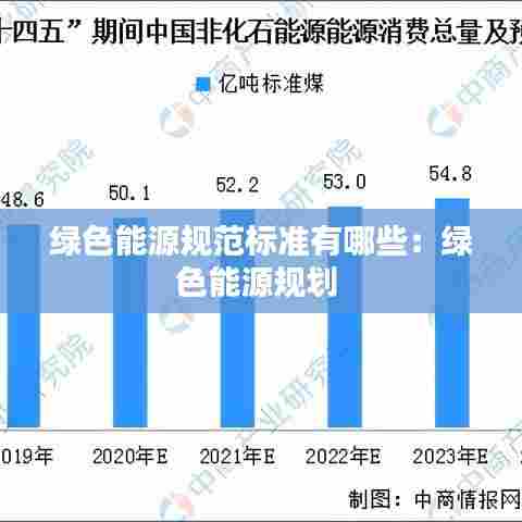 绿色能源规范标准有哪些:绿色能源规划