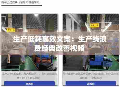 生产低耗高效文案:生产线浪费经典改善视频