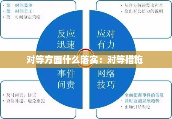 对等方面什么落实:对等措施