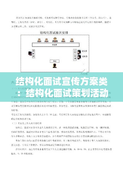 结构化面试宣传方案类：结构化面试策划活动 