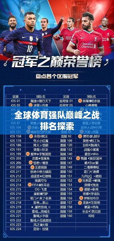 全球体育强队巅峰之战排名探索