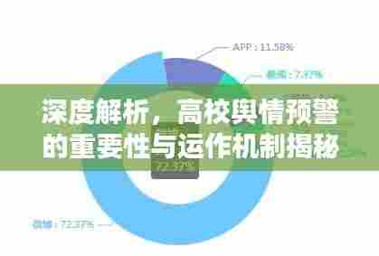 深度解析，高校舆情预警的重要性与运作机制揭秘