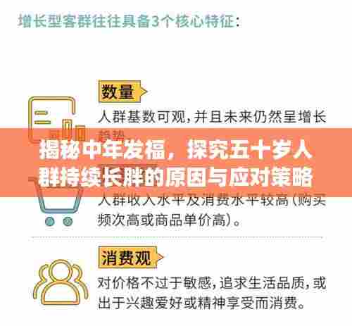 揭秘中年发福,探究五十岁人群持续长胖的原因与应对策略