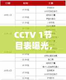 CCTV 1节目表曝光,央视精彩节目全安排,不容错过!
