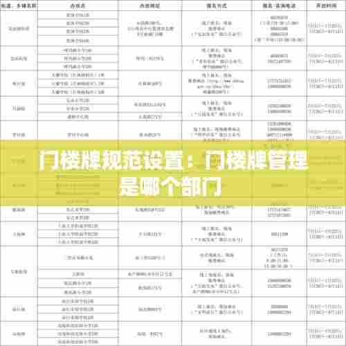 门楼牌规范设置：门楼牌管理是哪个部门 