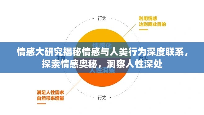 情感大研究揭秘情感与人类行为深度联系,探索情感奥秘,洞察人性深处
