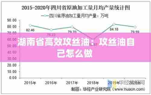 湖南省高效攻丝油:攻丝油自己怎么做