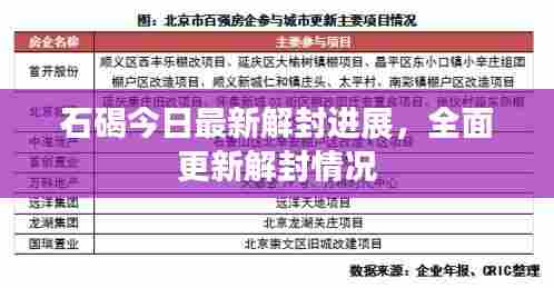 石碣今日最新解封进展,全面更新解封情况